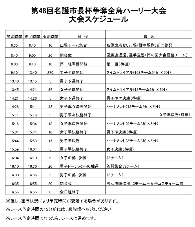 第48回名護市長杯争奪全島ハーリー大会タイムスケジュール
