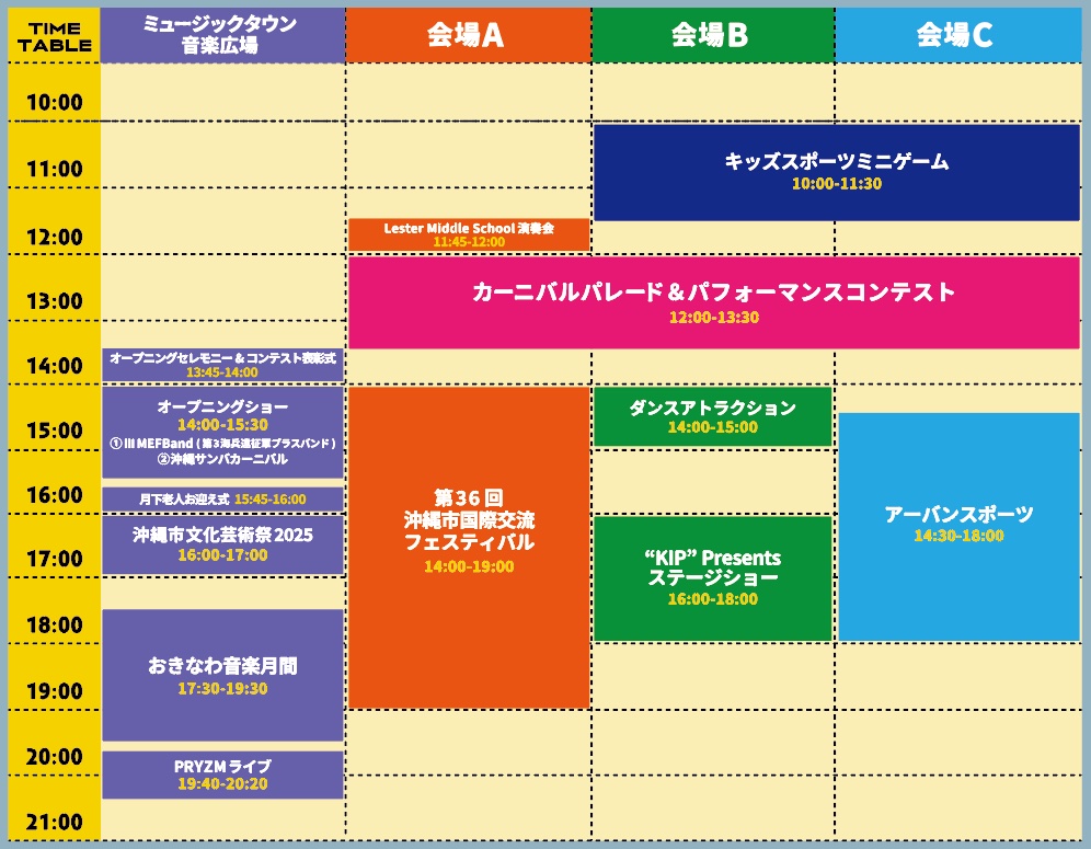 各ステージのイベント・プログラム