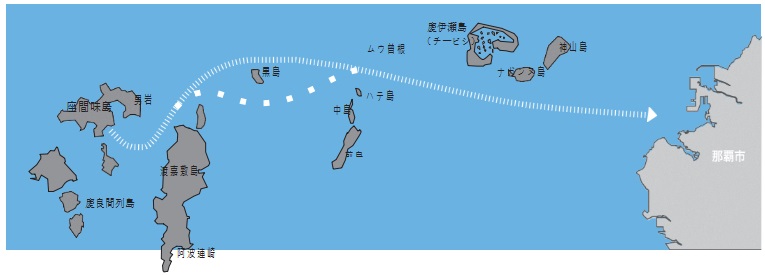 第24回サバニ帆漕レースのコースマップ
