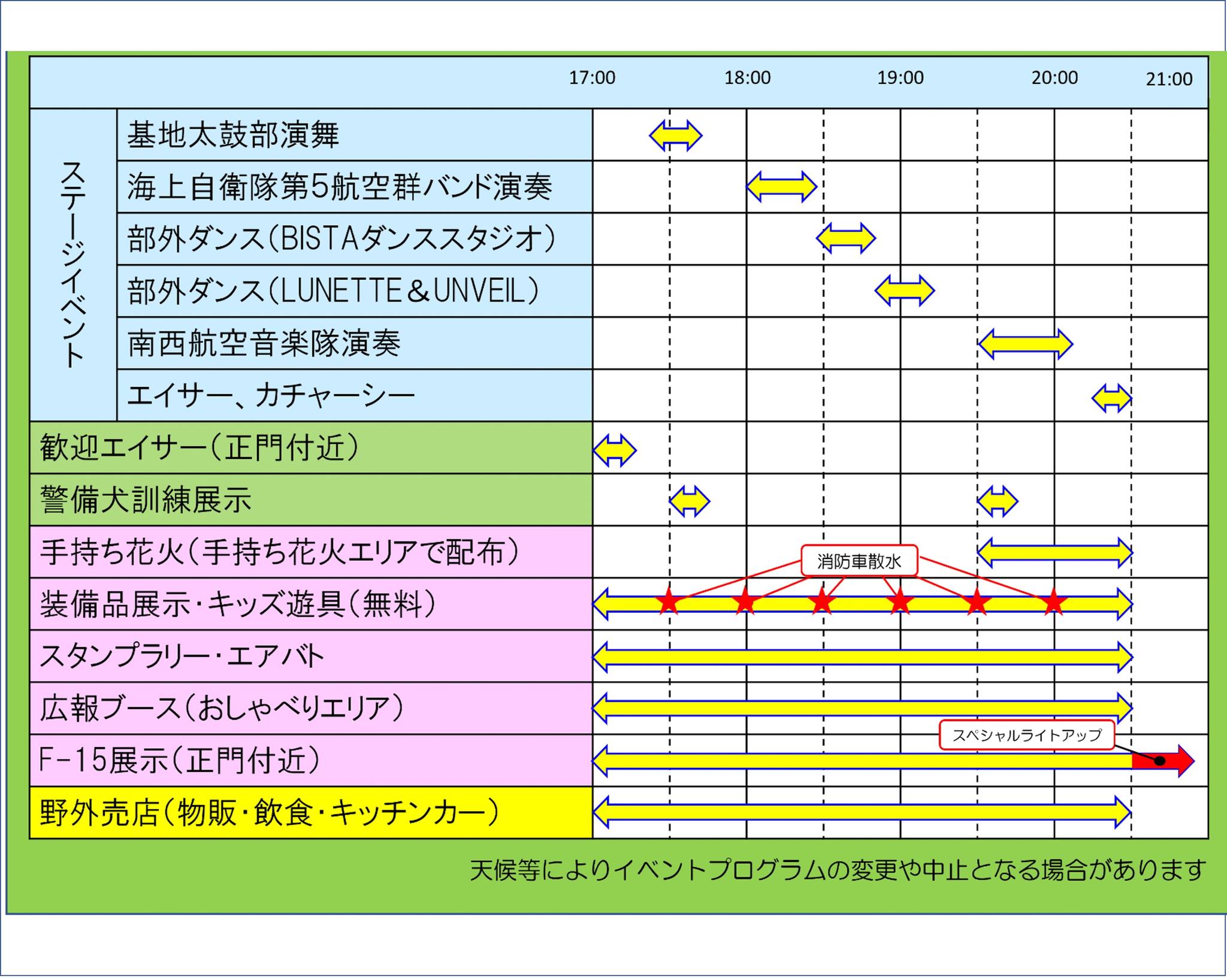 「サマーフェスタ2025」のイベント・プログラム・スケジュール