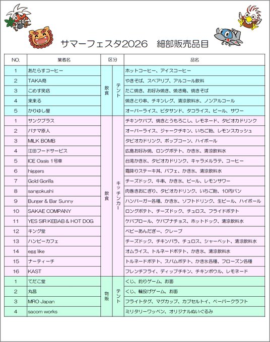 那覇基地サマーフェスタ2026の出店者一覧