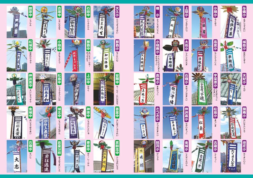 各地域の旗頭のデザイン