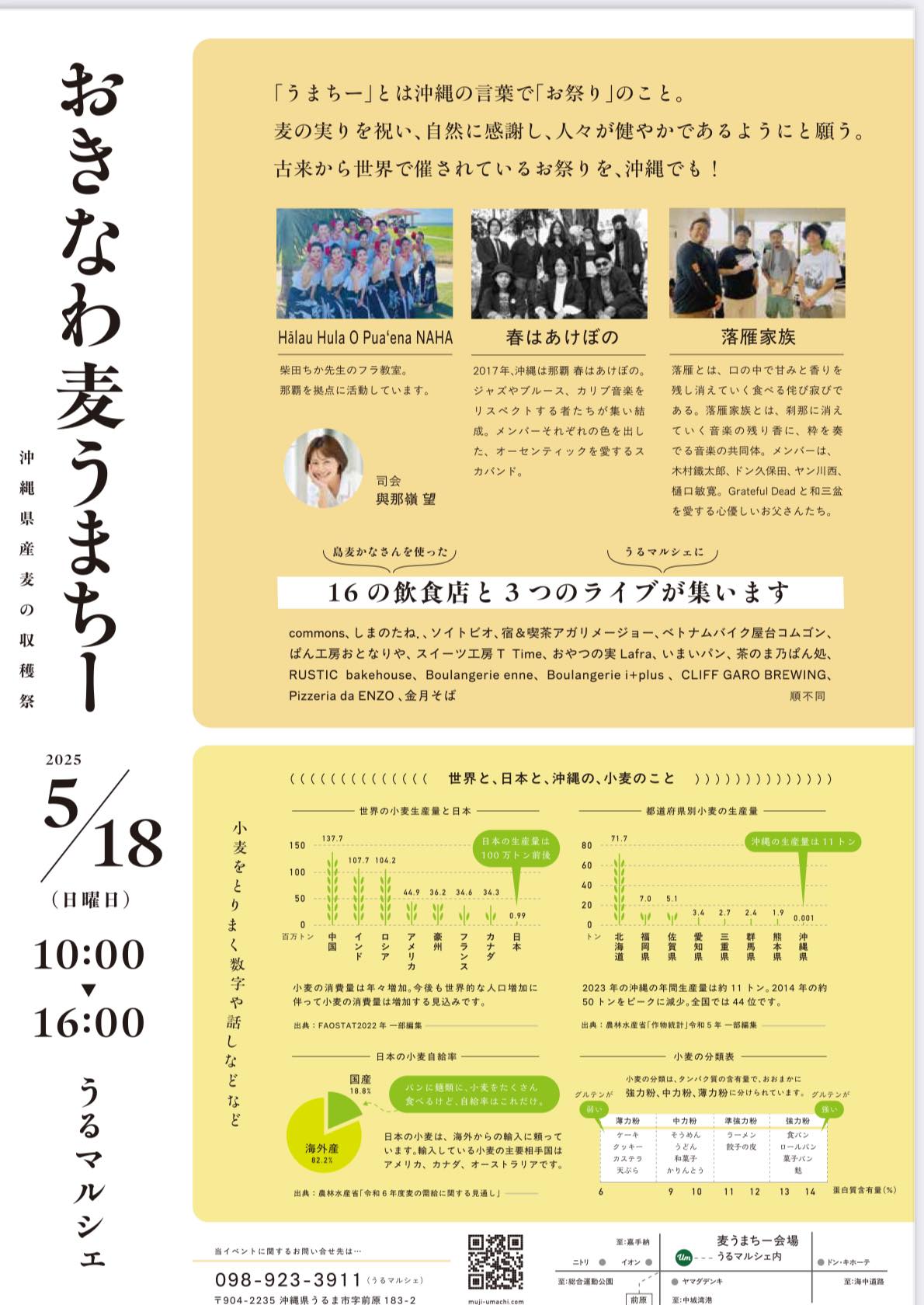 おきなわ麦うまちー2025のイベント・プログラム