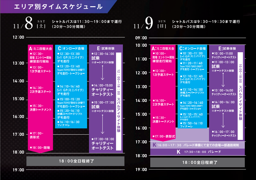 オキナワモーターショー2025のエリア別イベントスケジュール