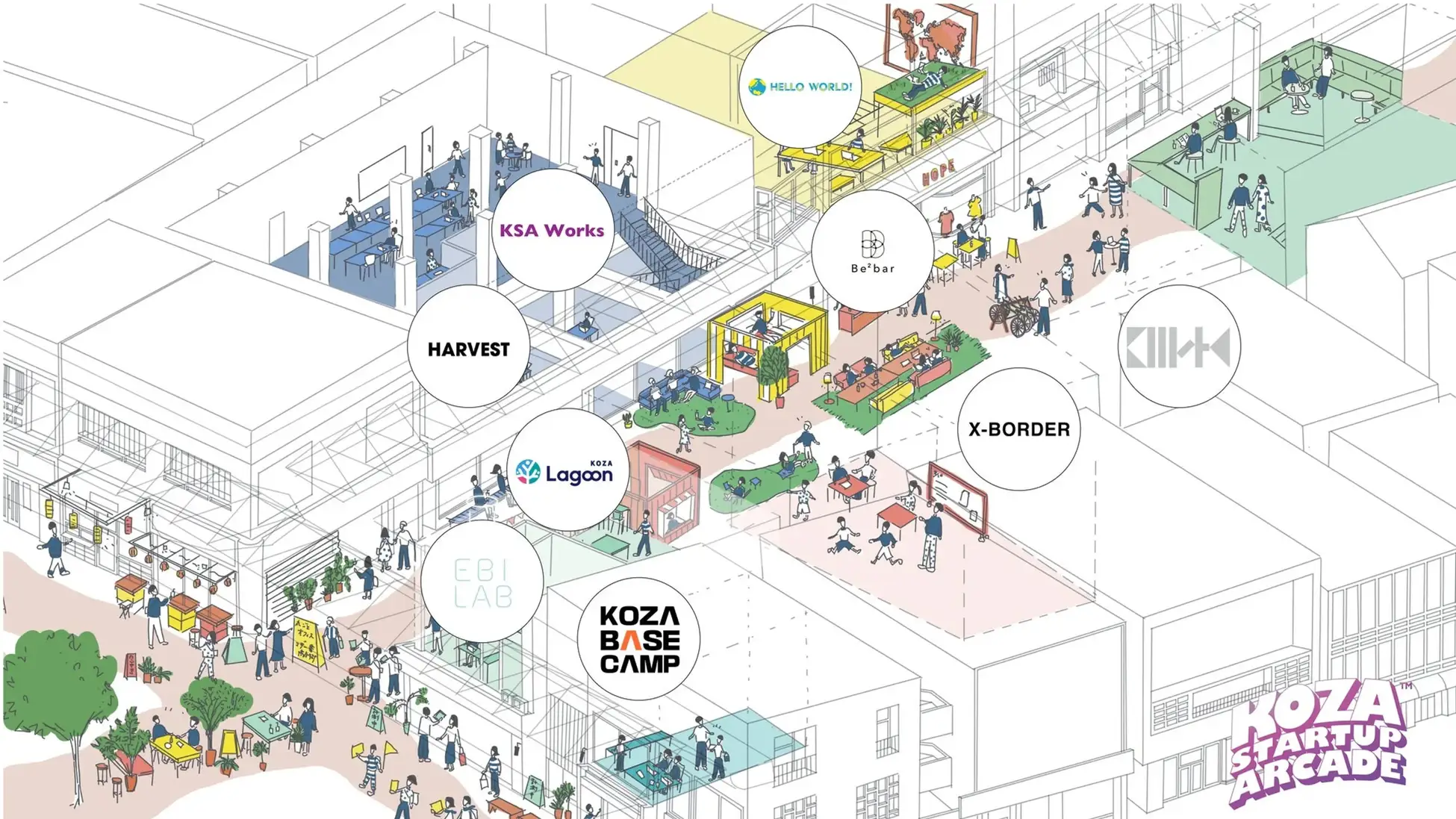 KSAの活動・取り組み概念図