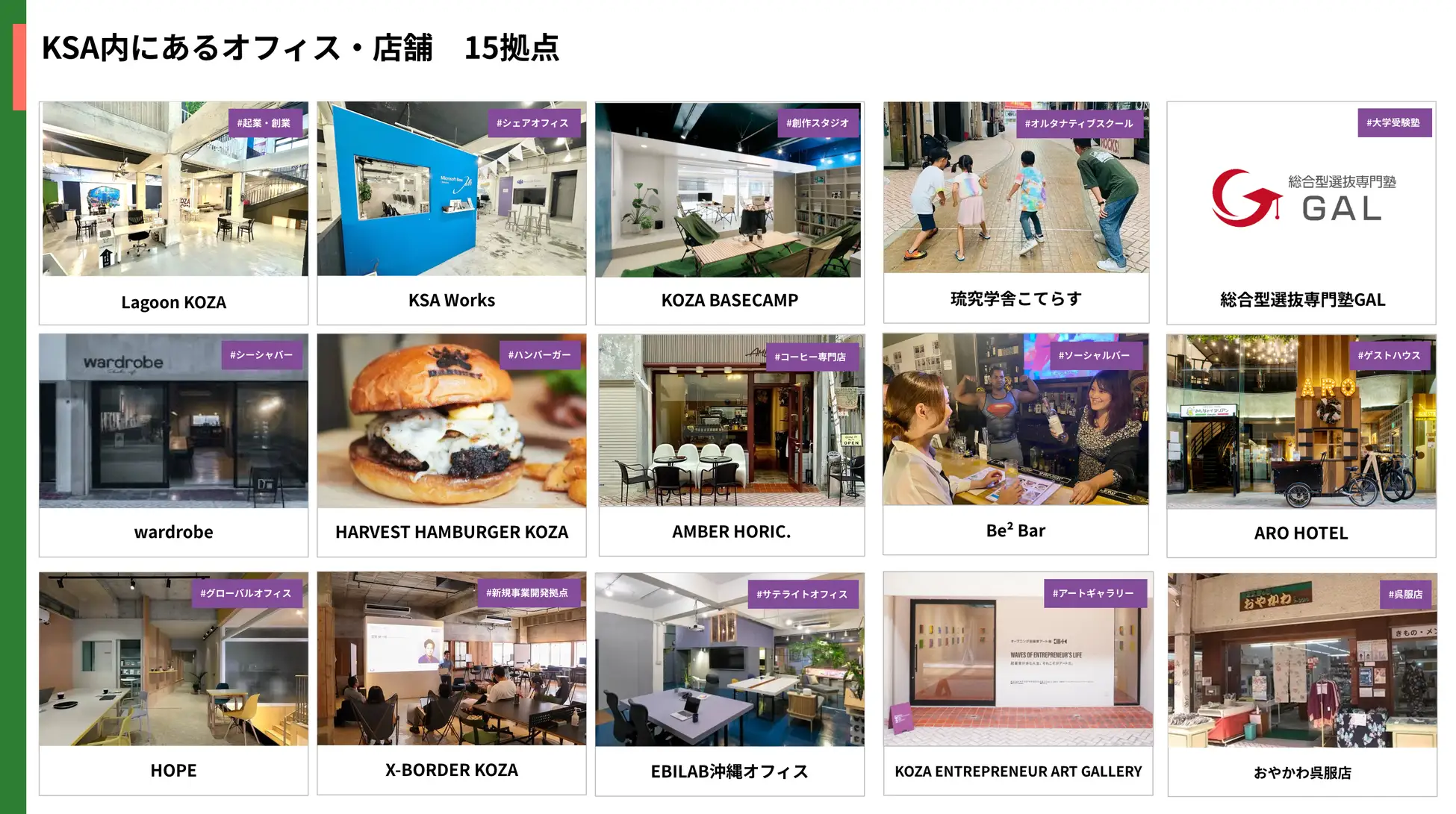 KSA内にある15のオフィス、店舗